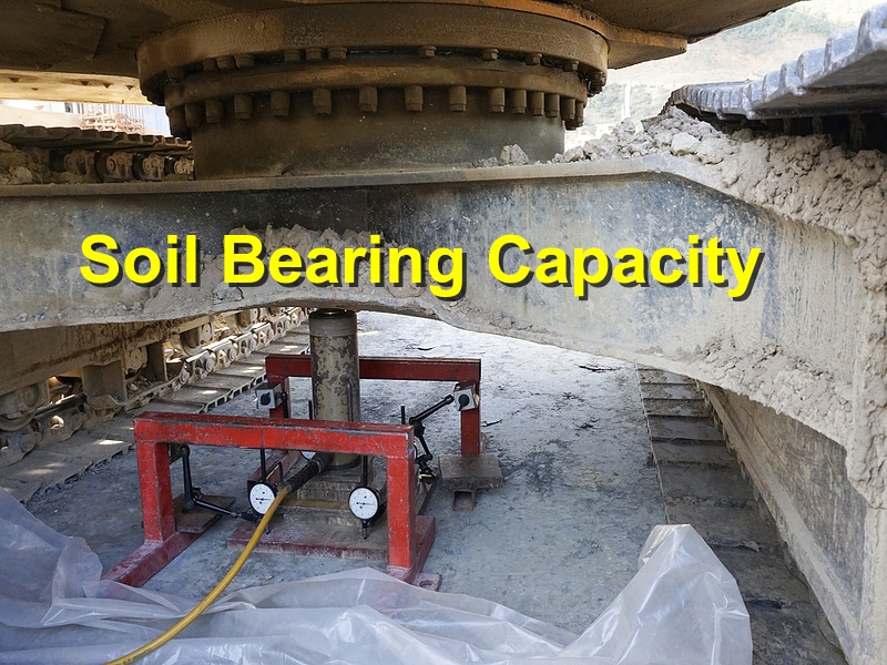 You are currently viewing What is Bearing Capacity of Soil?